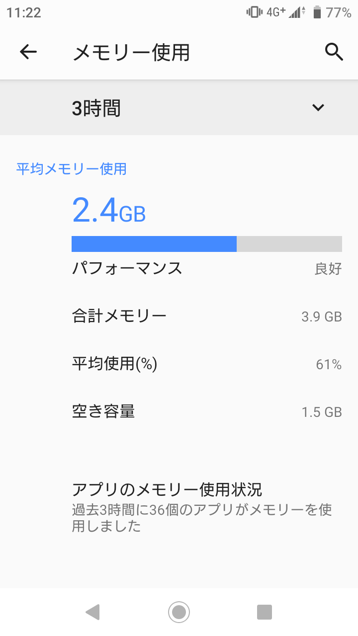 Androidのメモリ使用量を確認
