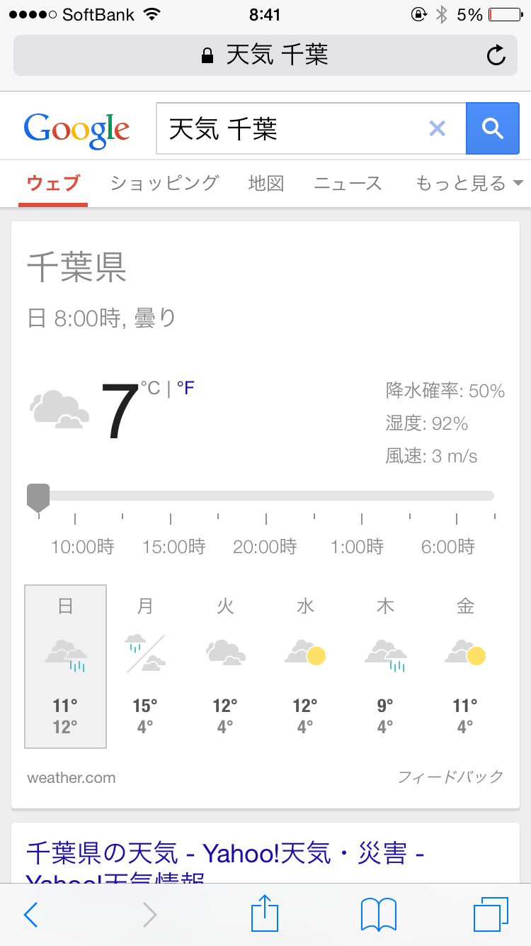 天気予報