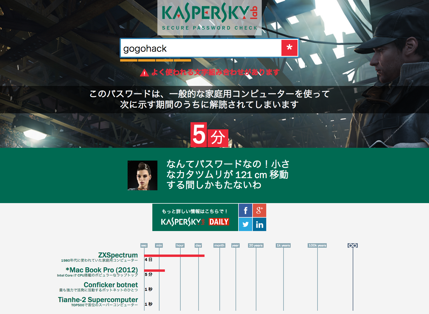 カスペルスキーセキュアパスワードチェックの結果