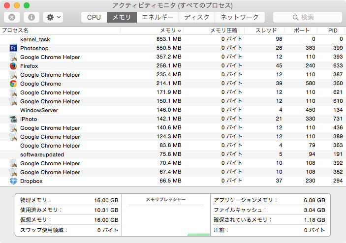 アクティビティモニタ