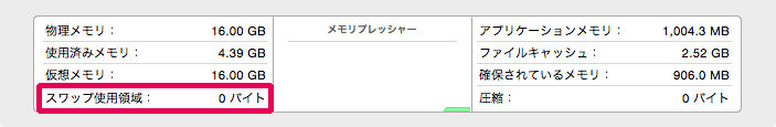 メモリが足りている場合