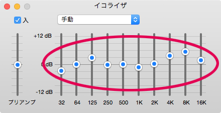 イコライザ曲線を維持したまま全体的にゲインを下げる