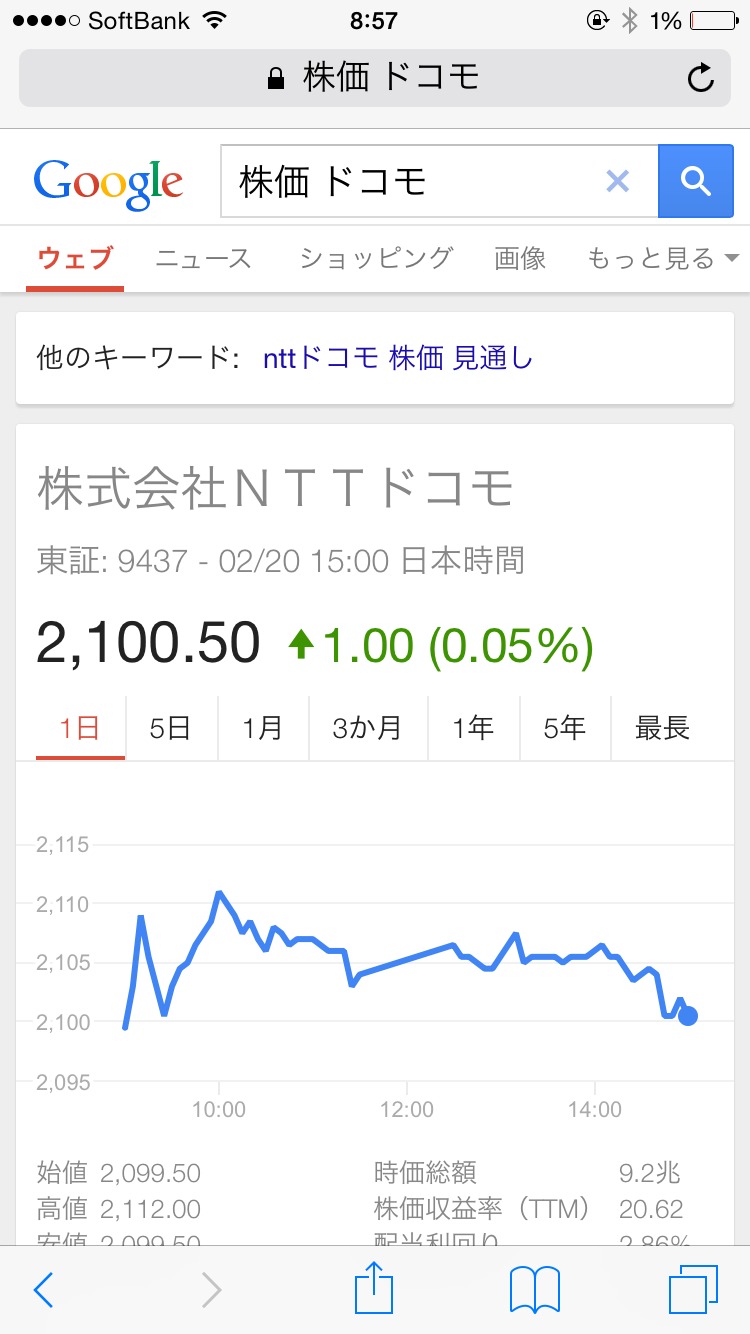株価
