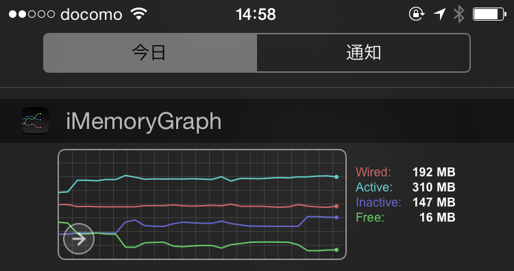 iMemoryGraph