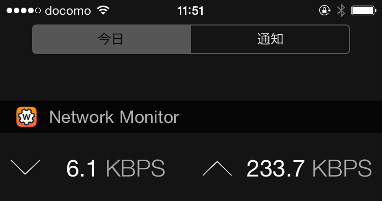 ネットワークモニター