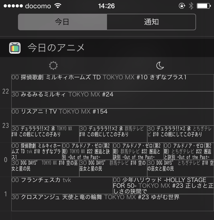 今日のアニメ