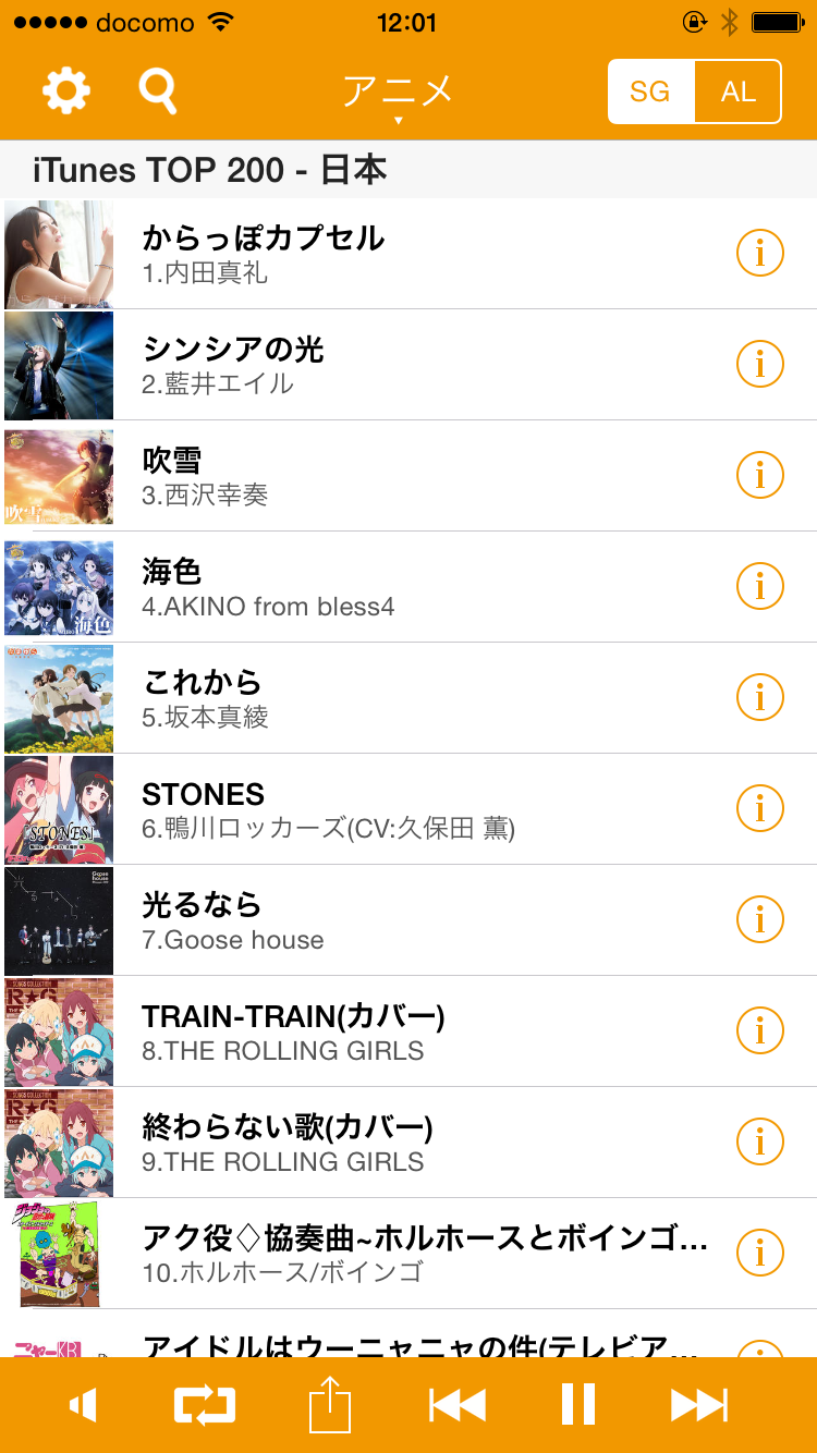 シングルランキング