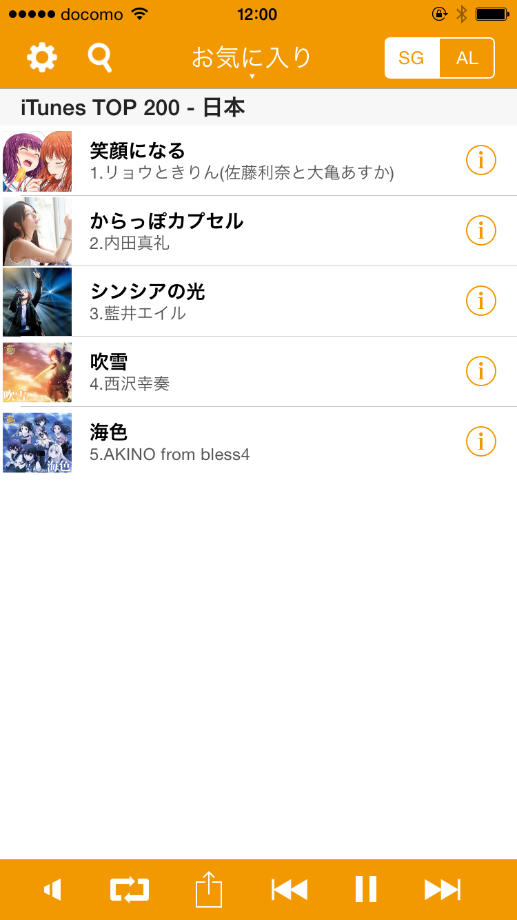 お気に入り