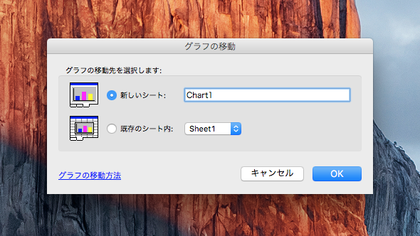 グラフの移動