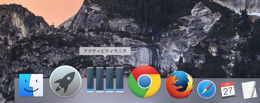 CPUの使用状況