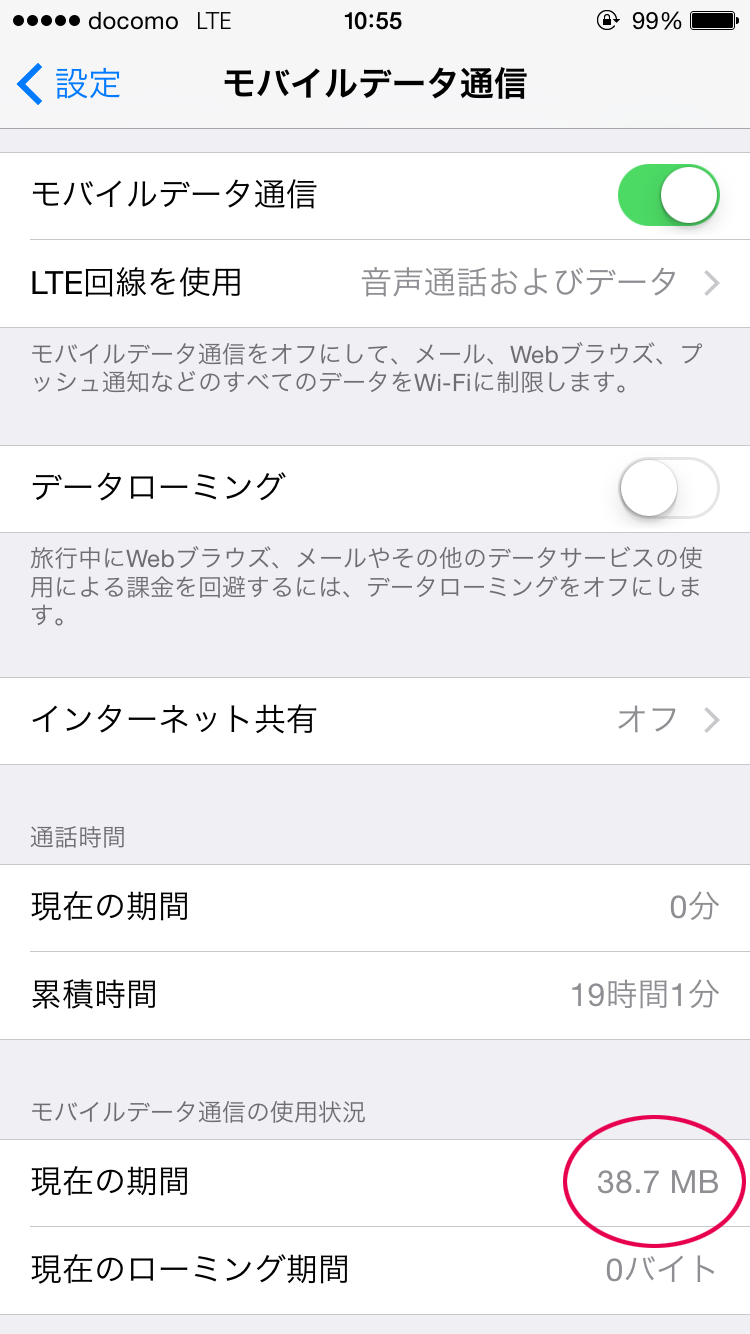 モバイルデータ通信