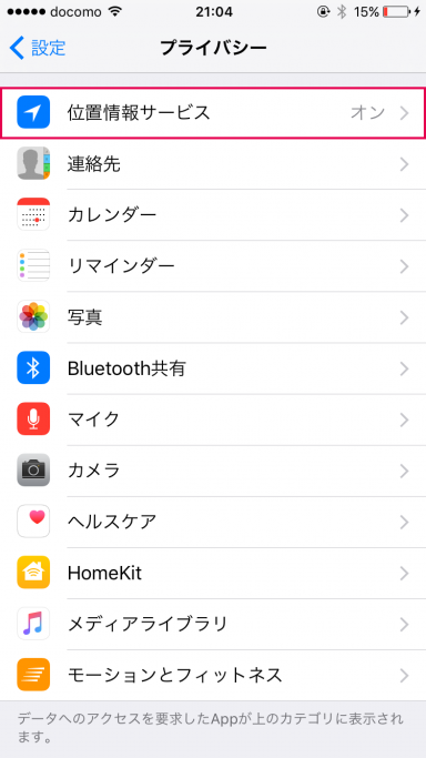 プライバシー